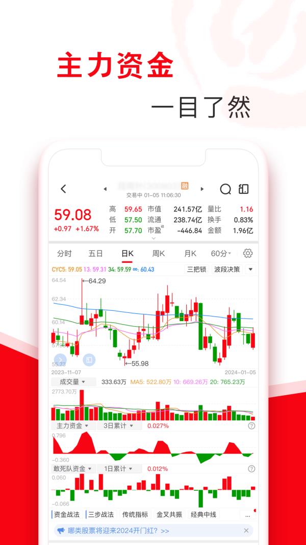 指南针股票2025最新版下载_指南针股票官方免费安装下载介绍图