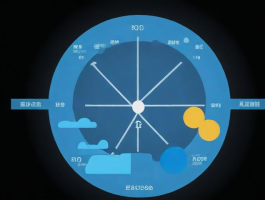 实时天气预报:如何精准获取每小时天气变化,助你高效安排生活?