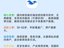 盘点那些能聊天的交友软件，助你轻松结识新朋友
