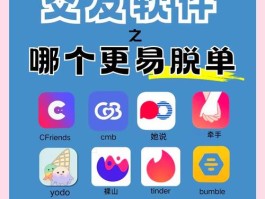 2026年脱单必看！靠谱交友软件测评，揭秘安全高效脱单秘诀