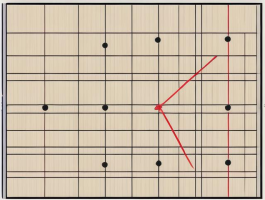 数独入门到精通:新手如何快速掌握数独规则与高级解题技巧
