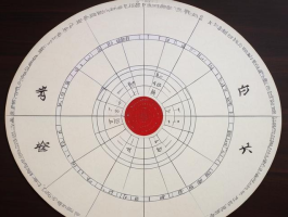 八字排盘入门与实战：从基础到精通的完整指南