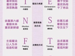 字母圈里L、G、B、T等字母都代表啥？一文搞懂