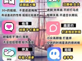 本地见面聊APP：同城单身男女轻松交友，真实又有趣