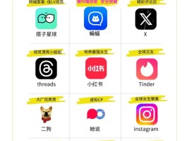 同城约玩社交软件大盘点，轻松找玩伴丰富周末生活