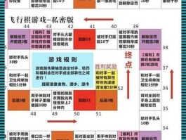 字母圈是什么啥意思？本地斯慕圈子怎么找？