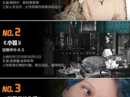 推荐几部值得一看的字母圈电影，带你领略别样魅力