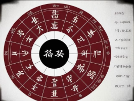 排盘入门指南:八字与紫微斗数的核心技巧解析