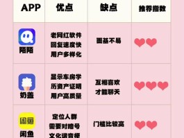 极乐园手机版在哪下载？单身人士社交互动新选择