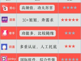 极乐园官方版：多功能社交平台，享高质量交友体验