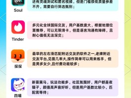 2026年热门交友软件大盘点，看看哪款适合你