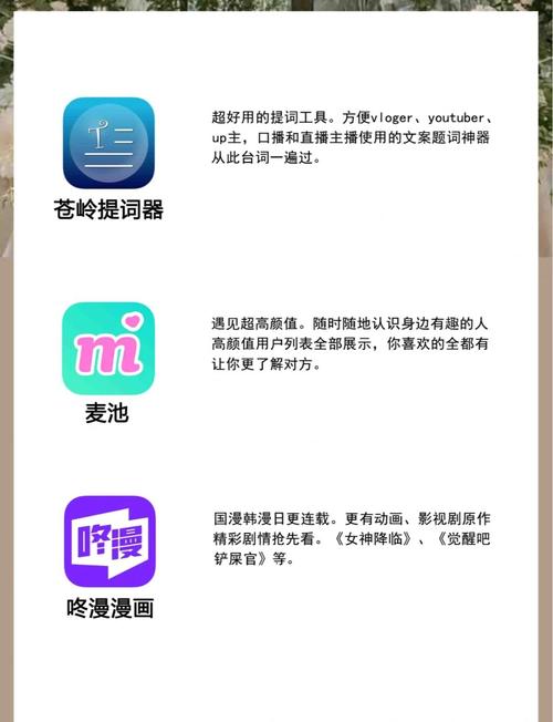 字母圈app前十名有哪些