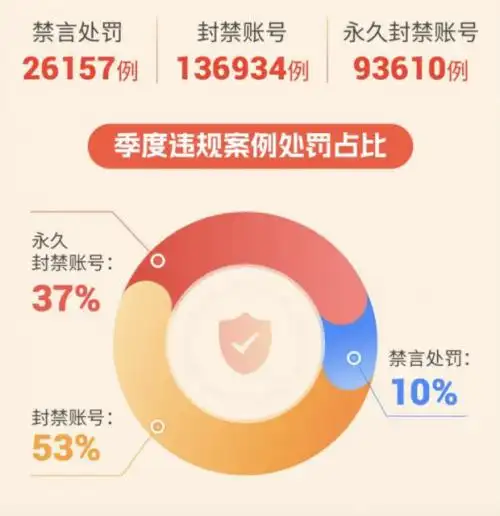 爱聊这个交友软件靠谱吗