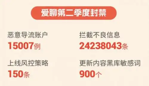 爱聊这个交友软件靠谱吗