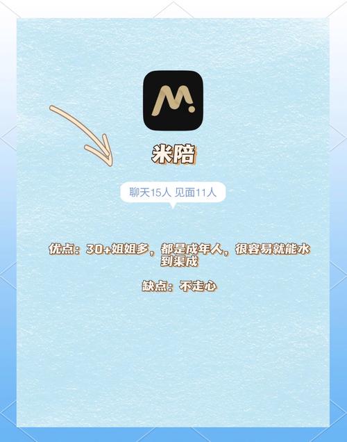 2026最好的交友软件有哪些