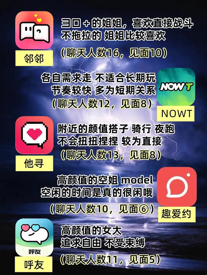 2026免费交友聊天软件