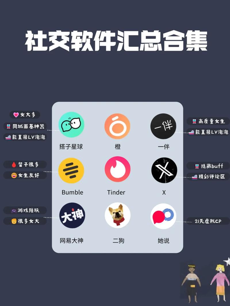 聊天交友小众软件