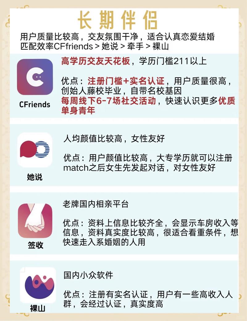 本地陌交友是什么软件