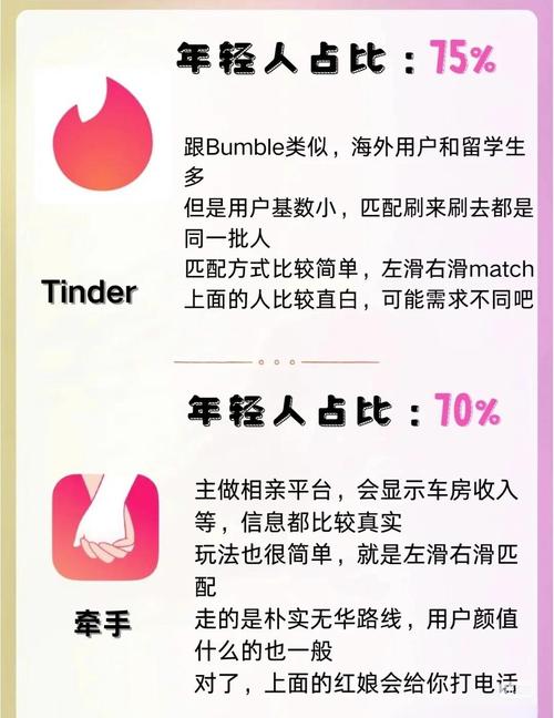 极乐园聊天app